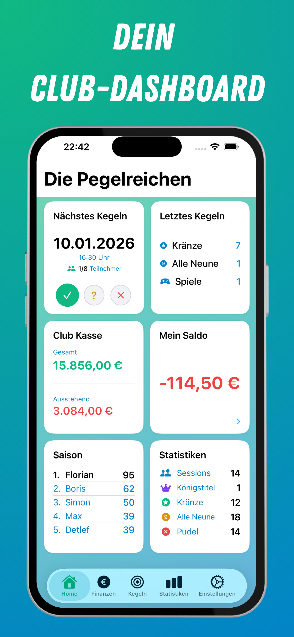 Club-Dashboard &ndash; Alles auf einen Blick
